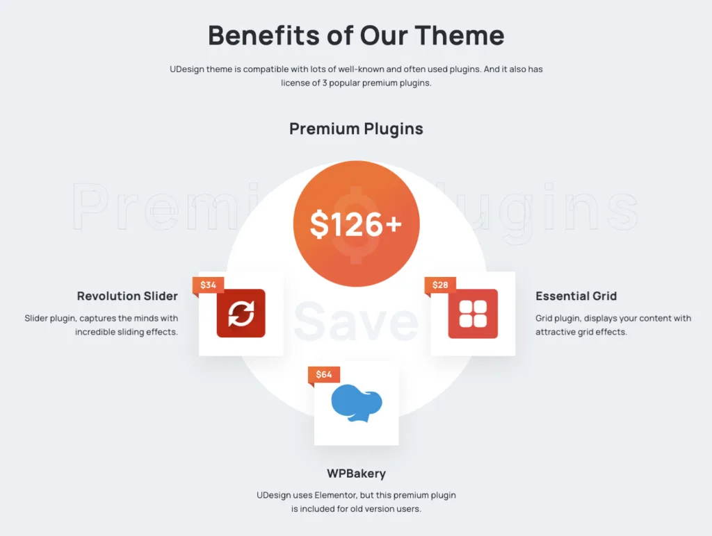 UDesign theme is compatible with lots of well known and often used plugins