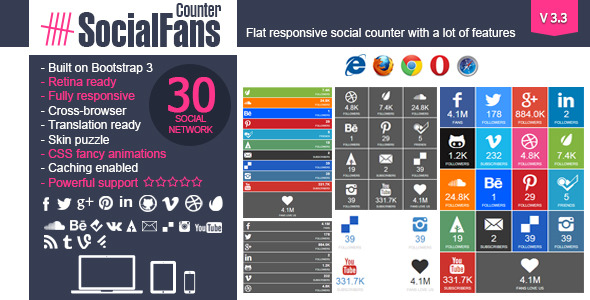 20 Best Social Media Plugins For WordPress SocialFans