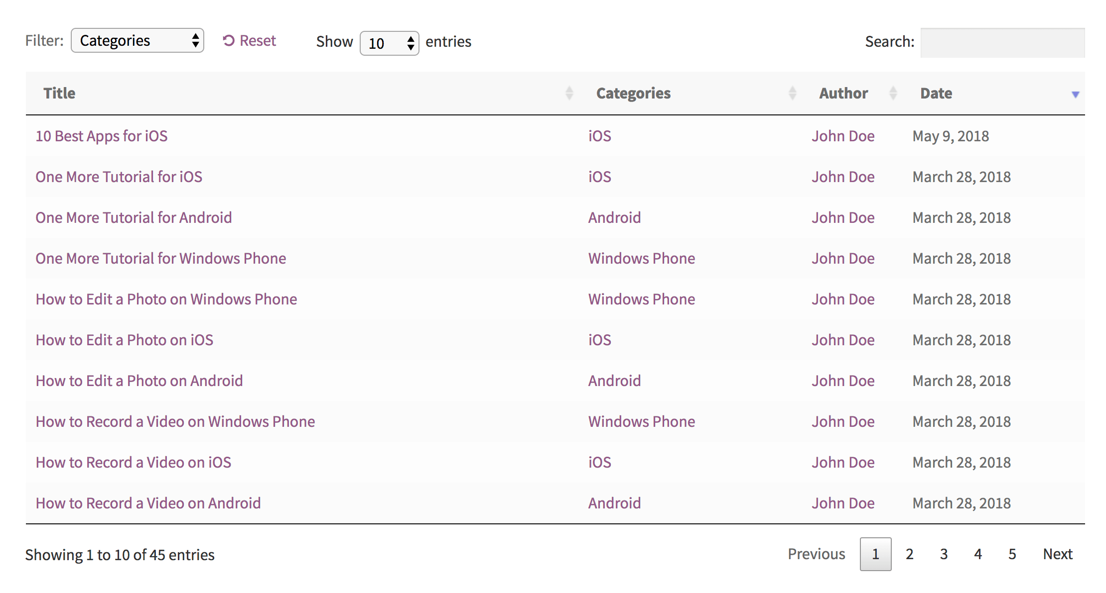 full-index-page