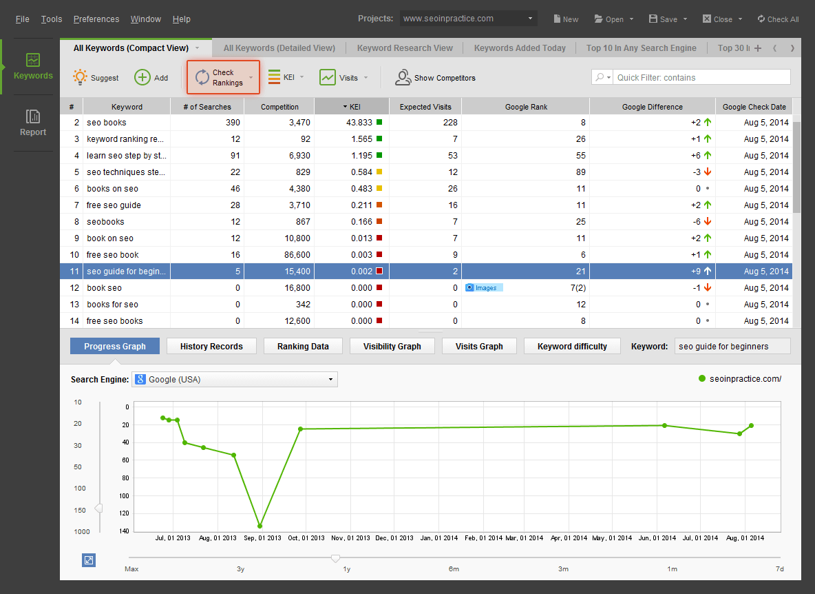 check-keyword-rankings