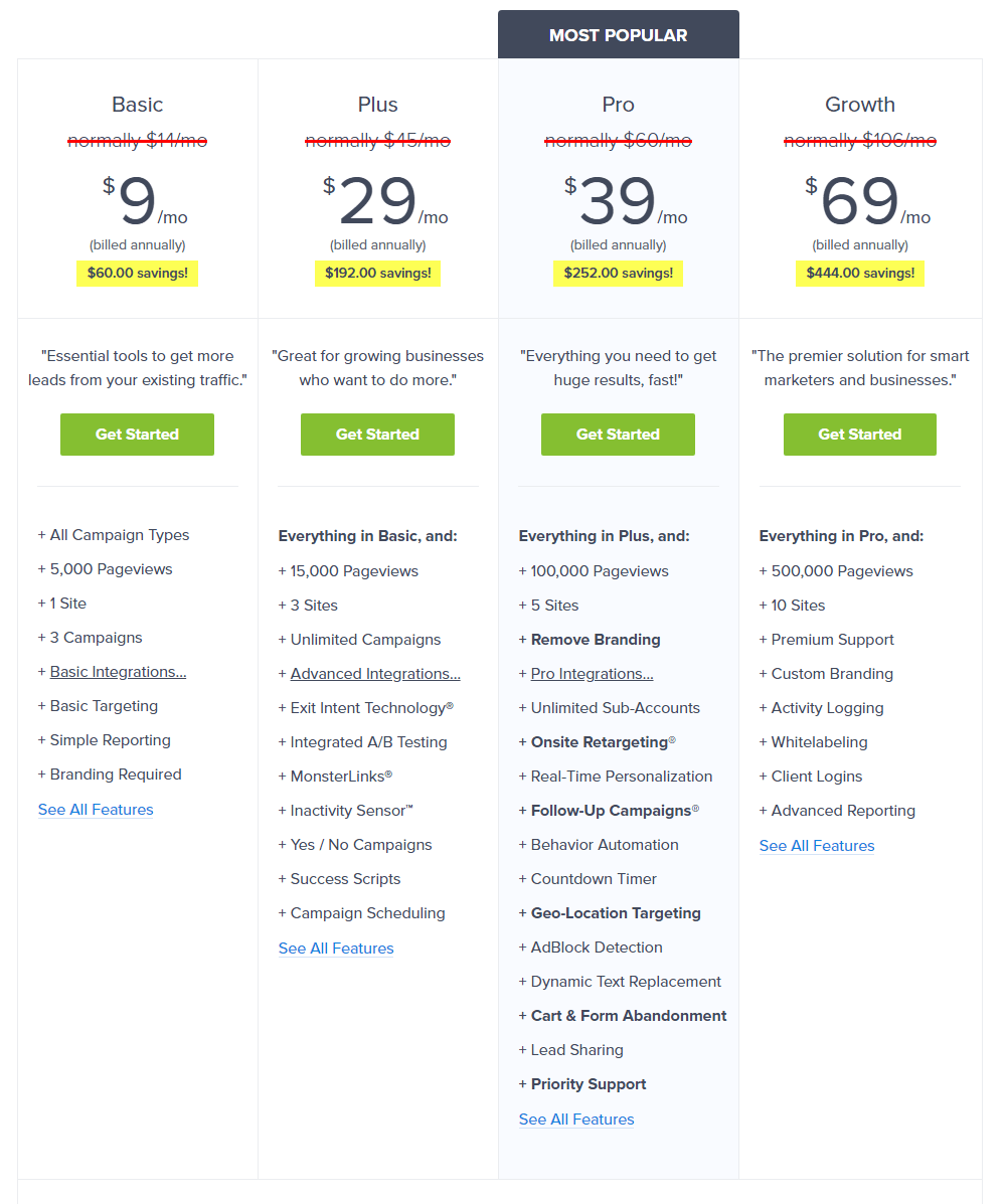 optinmonster review pricing