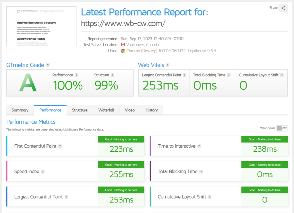 Cloudways test site new
