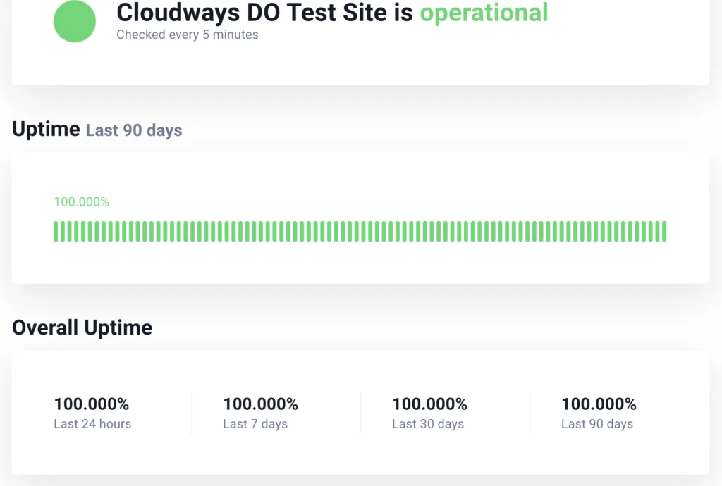 Cloudways review Performance and Speed Tests