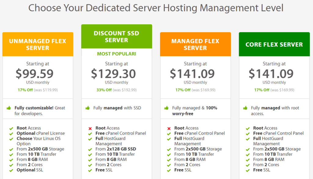 a2 dedicated hosting review