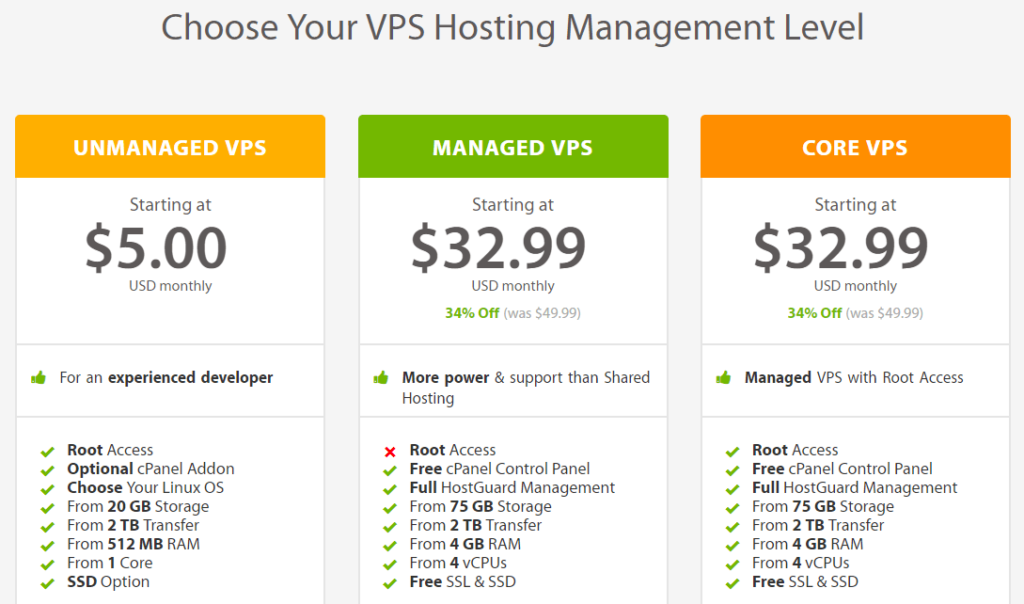 a2 hosting review vps hosting
