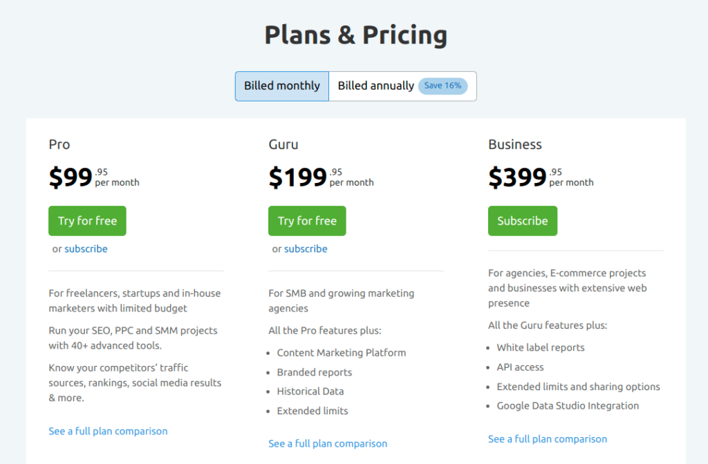semrush pricing plans