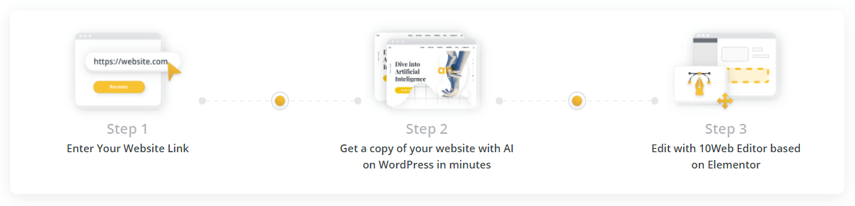 Here is how AI Builder works