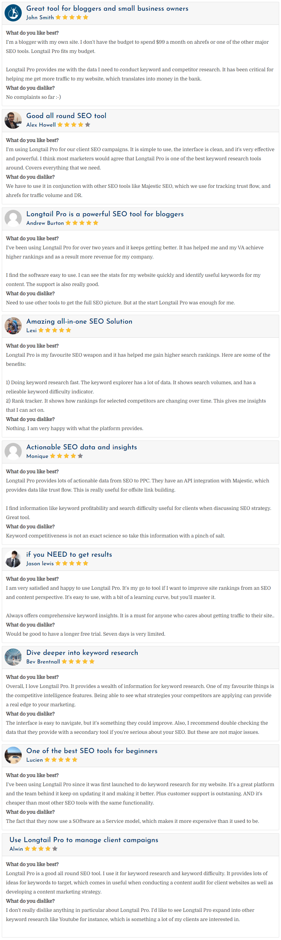 Incredible Long Tail Pro User Reviews