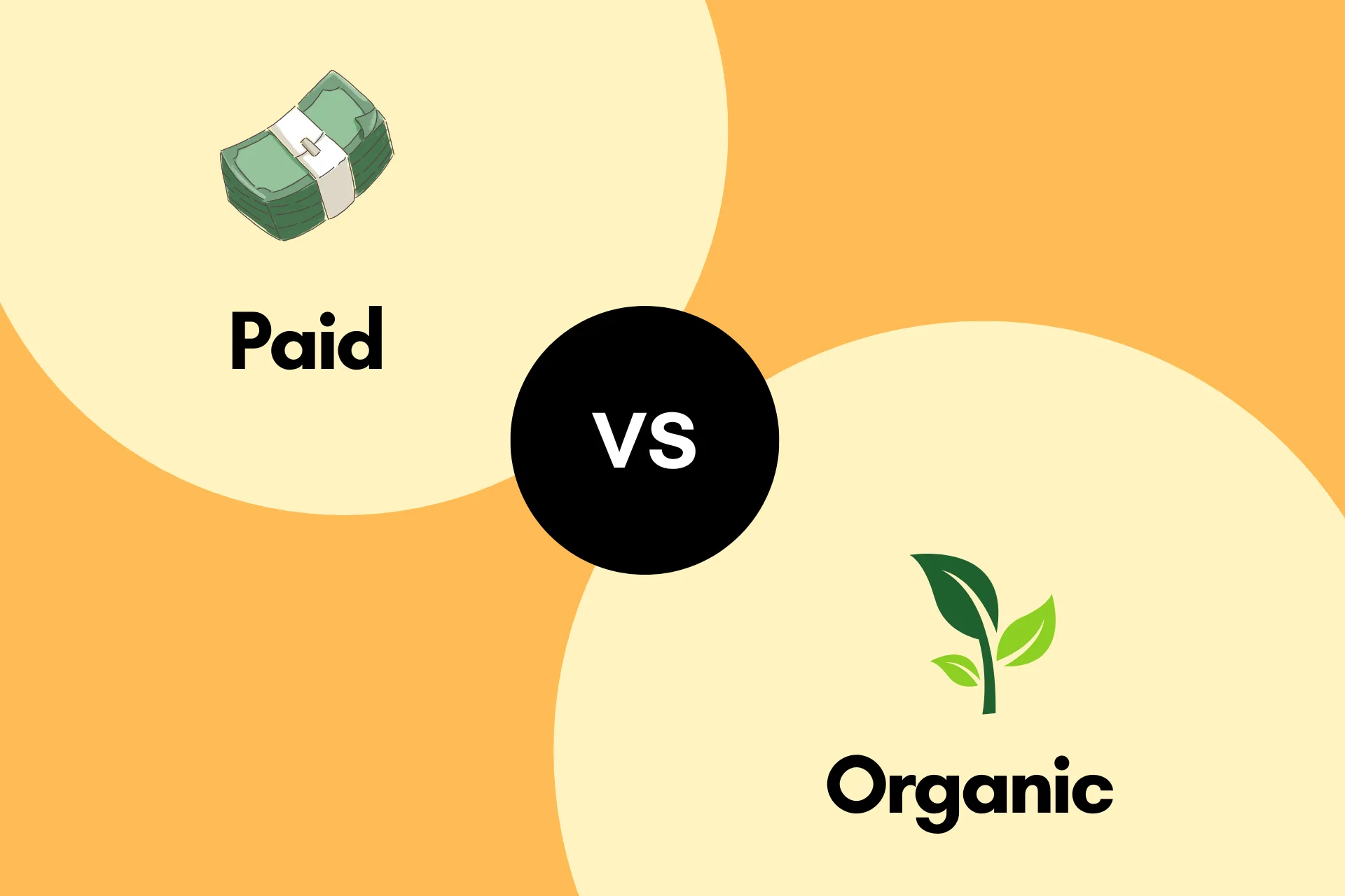 A Smart SaaS Marketing Mix