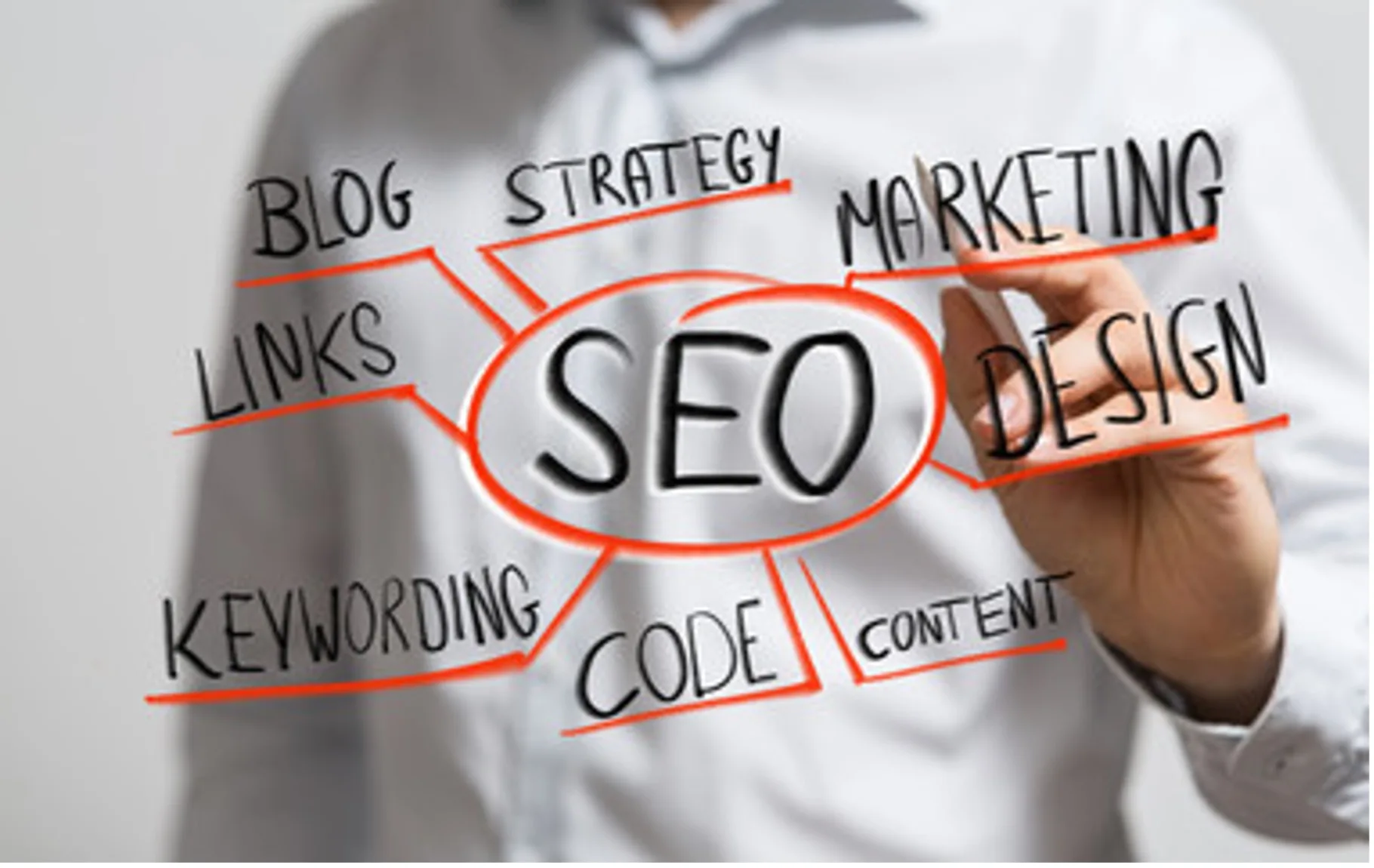 Why SEO Matters So Much for Small Businesses 