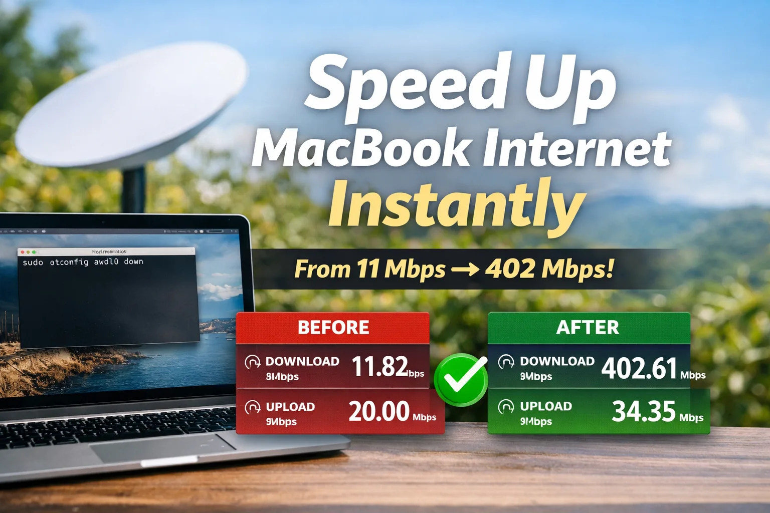 How I Instantly Speeded Up My MacBook Internet (400+ Mbps Results)