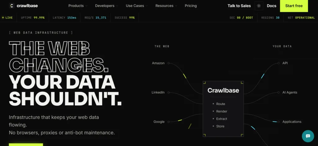 Crawlbase